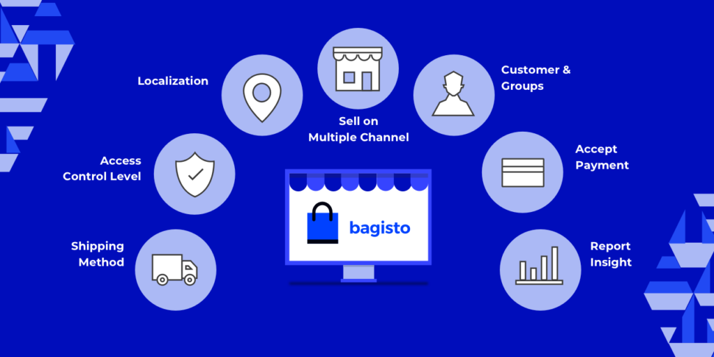 Bagisto open source ecommerce software