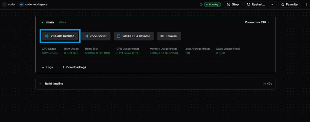 Install Coder On Almalinux Vps And Connect Workspace To Vs Code (5 Minute Quick-Start Guide) Image 4 Workspace running