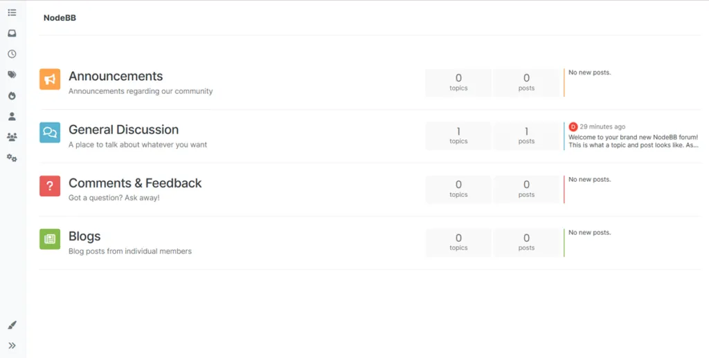 Nodebb Community Forum Homepage Nodebb community forum homepage