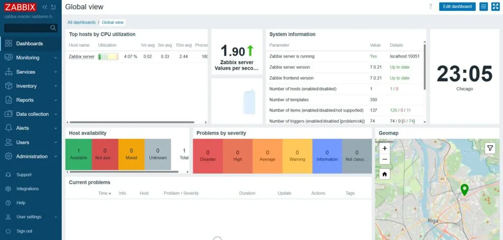🚀 Deploy Zabbix Multi-Node Monitoring System On Almalinux Vps (10 Minute Quick-Start Guide) Image 1 Zabbix dashboard