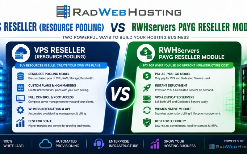 Rad Web Hosting Vps Reseller (Resource Pooling) Vs Rwhservers Payg Reseller Module Image 2 Rad web hosting vps reseller (resource pooling) vs rwhservers payg reseller module